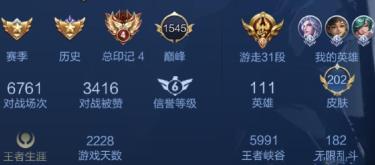 防卫者对德芬的比分预测