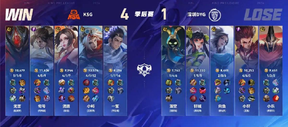 兄弟们，布城vs德比郡比分预测这场咱得好好唠唠，2:1有戏
